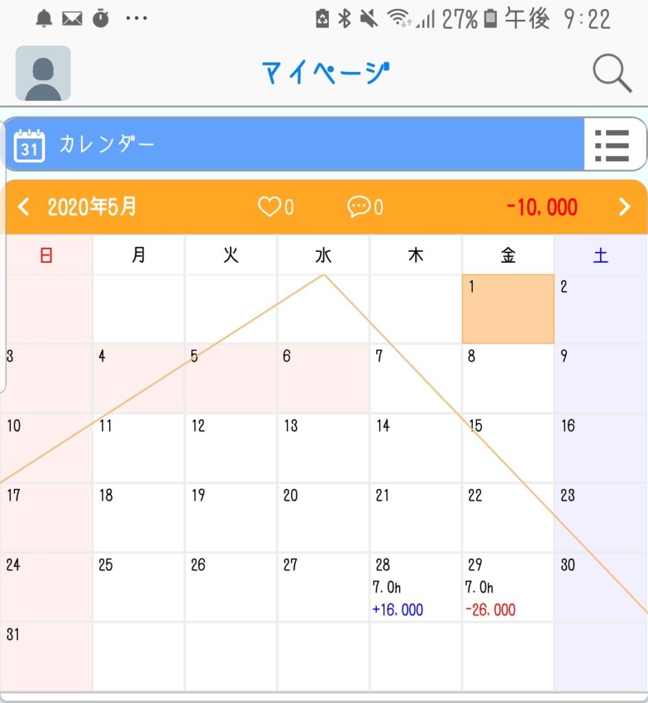 収支の画像