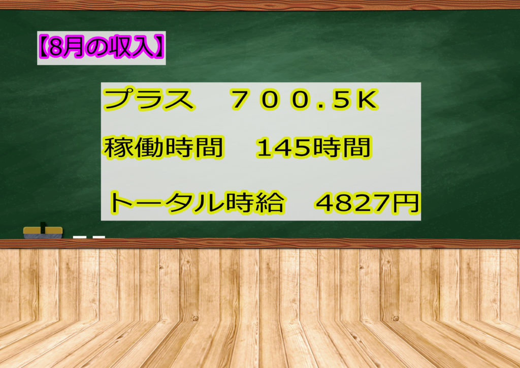 収入の画像